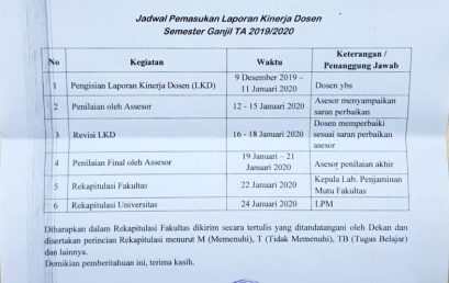 Jadwal Pemasukan Laporan Kinerja Dosen Semester Ganjil Ta 2019/2020