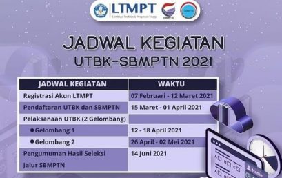 UTBK SBMPTN Gelombang II